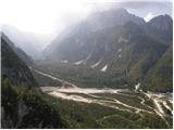 Dom Planica - Visoka peč